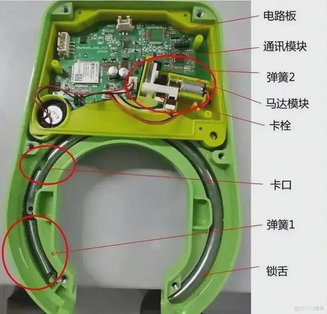 江南体育每天骑的共享单车是什么通信原理有人了解过吗？(图1)