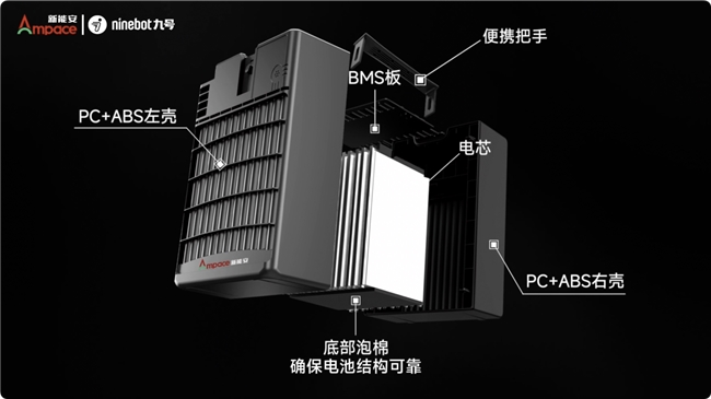 江南JN体育登录入口从安全到性能九号为何只选顶级锂电？(图3)