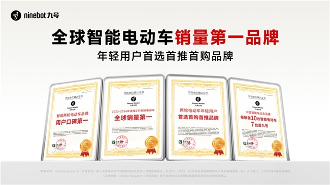 江南JN体育登录入口从安全到性能九号为何只选顶级锂电？(图6)