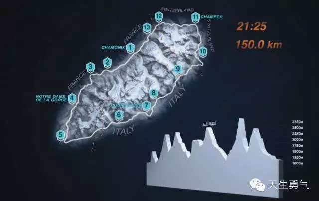 江南JN体育登录入口《雅荻跑世界》之Beat the Sun今晚8点全网播出(图2)